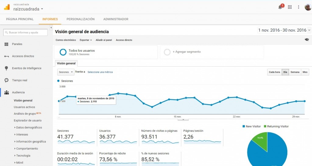 Estadísticas RC Noviembre 2016